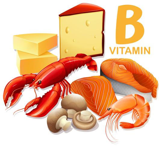Chế độ ăn thiếu vitamin nhóm B dễ gây hiện tượng tóc bạc sớm